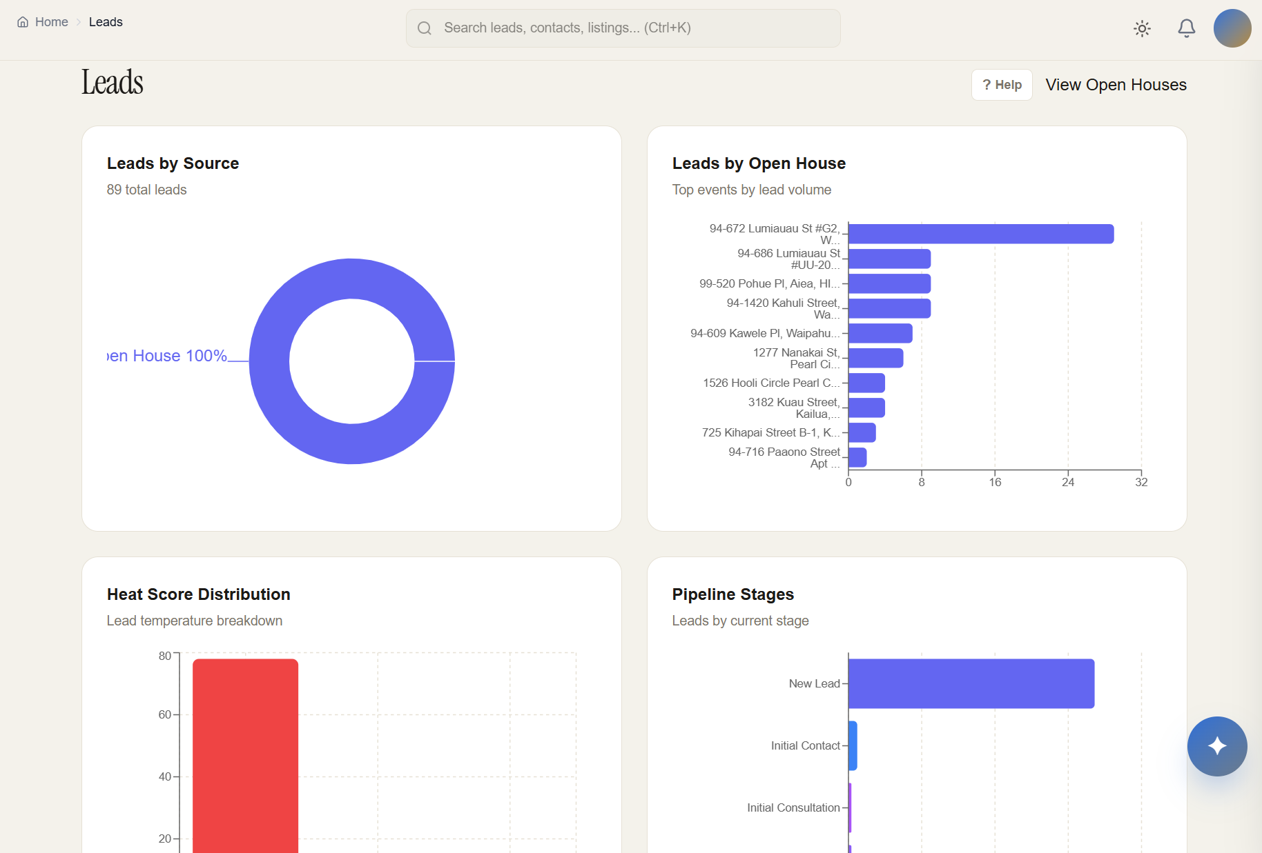 Broker view listing agents with pipeline, activity, and status so the broker can drill into any one